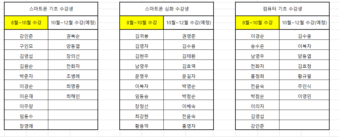 컴퓨터 스마트폰 추첨.png